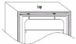CANDY CMLS59EWI - INVERSER LE S ENS D'OUVERTUR E DES PORTES - 4