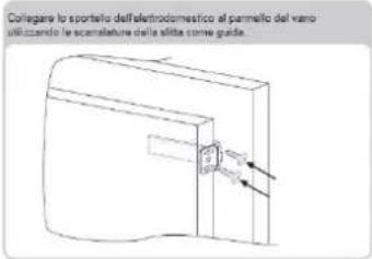 CANDY CMLS59EWI - ABBINAMENTO DEI PANNELLI DELLA COLONNA A INCASSO AGLI SPORTELLI DELL'ELETTRODOMESTICO - 3