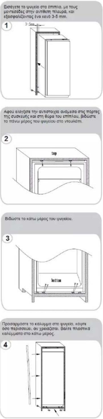 CANDY CMLS59EWI - ΤΟΠΟΘΕΤΗΣΗ ΤΗΣ ΣΥΣΚΕΥΗΣ ΣΤΗ ΣΤΗΛΗ ΕΓΚΑΤΑΣΤΑΣΗΣ - 1