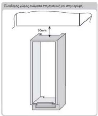 CANDY CMLS59EWI - ΠΡΟΕΙΔΟΠΟΙΗΣΕΙΣ ΓΙΑ ΤΗ ΣΩΣΤΗ ΛΕΙΤΟΥΡΓΙΑ - 2