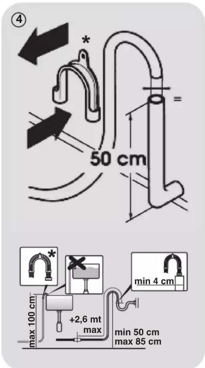 CANDY CST 27L3/1-S - INSTALLATION - 4