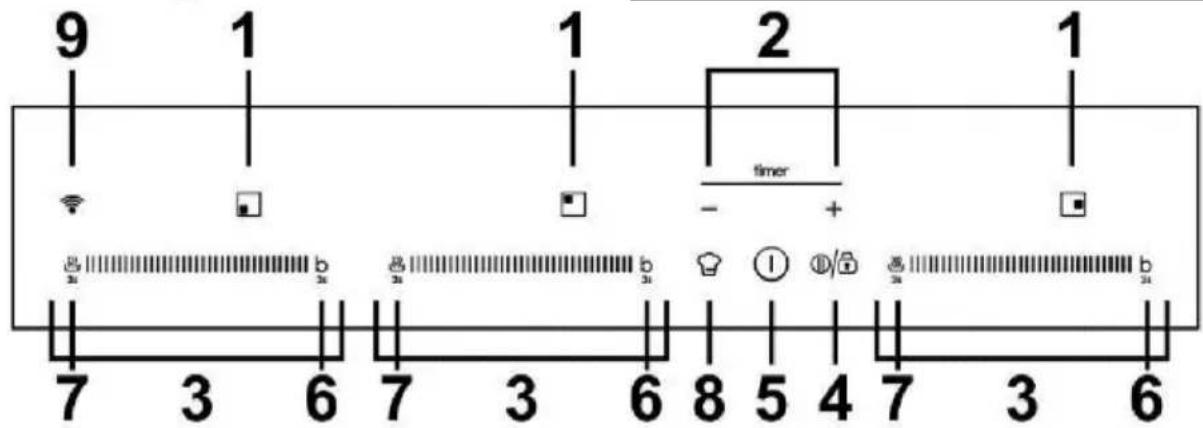 9 1 1 2 1 - + timer 7 3 6 7 3 6 8 5 4 7 3 6