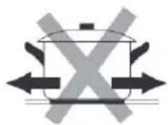 CANDY CIS633CMTTWIFI - Choosing the right Cookware - 10