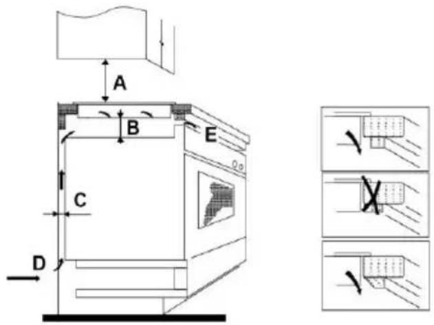 CANDY CIS633CMTTWIFI - Selection of installation equipment - 3
