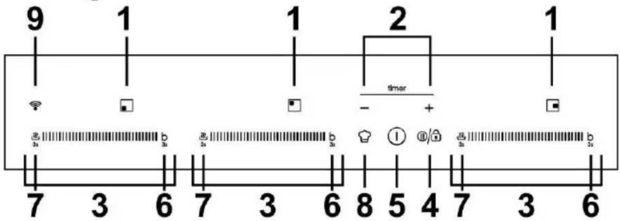 CANDY CIS633CMTTWIFI - Product Overview - 2