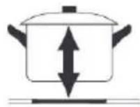 CANDY CIS633CMTTWIFI - Choosing the right Cookware - 11