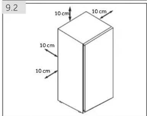 CANDY CUQS 58ES - Environmental conditions - 2