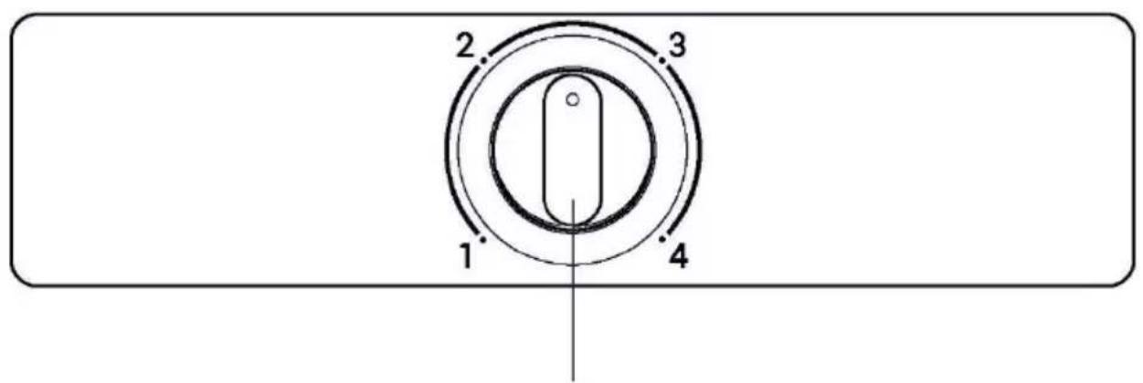 CANDY CUQS 58ES - Panel de control (Fig. 4) - 1