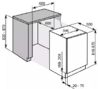 CANDY CUS68EW - Energiebesparing - 1