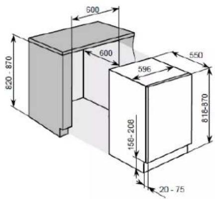 CANDY CUS68EW - Aperture dimensions - 1