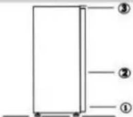 CANDY CUS518EWK - Inverser la porte de l'appareil - 3