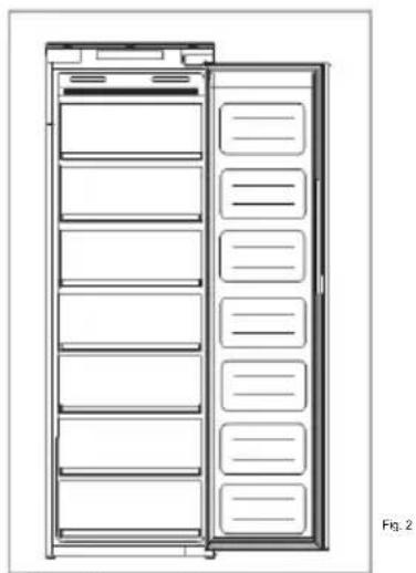 CANDY CUS518EWK - Conservation - 1