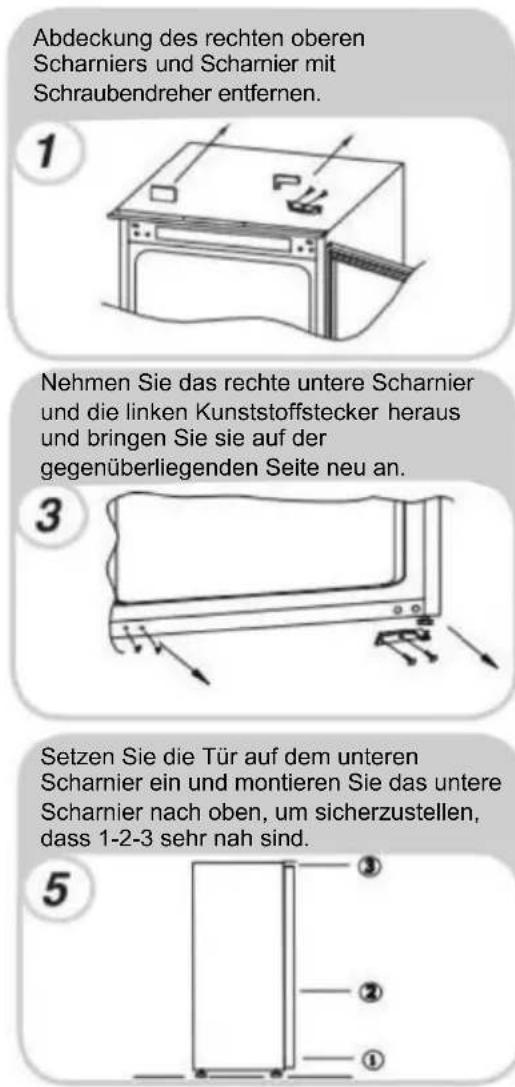 CANDY CUS518EWK - Türanschlag Ihres Geräts ändern - 1
