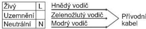 CANDY CWVB6B - PŘIPOJENÍ K ELEKTRICKÉ SÍTI - 1