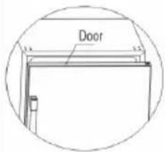 CANDY CWC 150 ED/NF - Reversing the Door Swing of Your Wine Cooler - 5