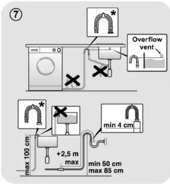 CANDY ROW 2644DWM7/1-S - ATTENTION: - 1