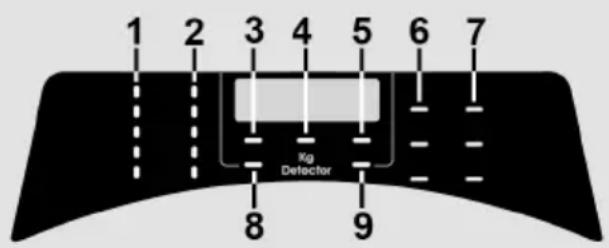 CANDY ROW 2644DWM7/1-S - Display digital - 1