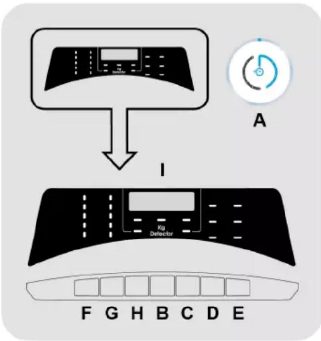 CANDY ROW4 2644DWMT-S - COMANDI E PROGRAMMI - 1