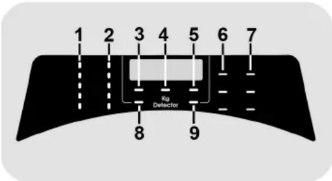 CANDY ROW4 2644DWMT-S - Display - 1