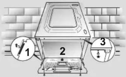 CANDY RO 16106DWME-88 - Garantie - 3