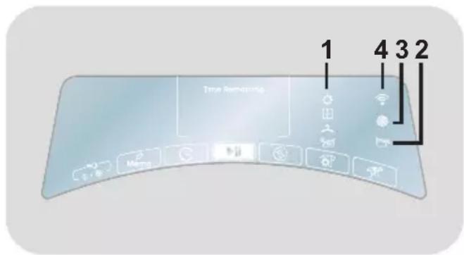 CANDY RPEH9A2TBCEBX-S - Display - 1