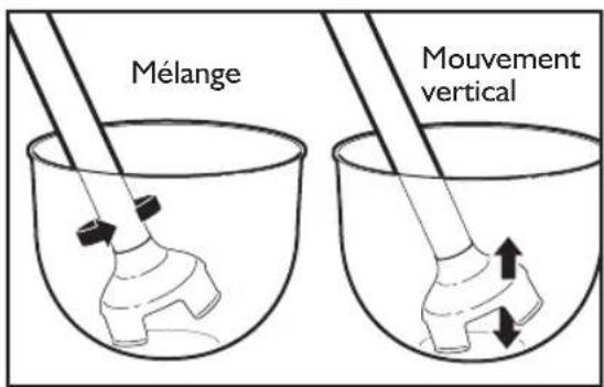 KITCHENAID KHBC112 - UTILISATION DU MÉLANGEUR À IMMERSION COMMERCIAL - 2