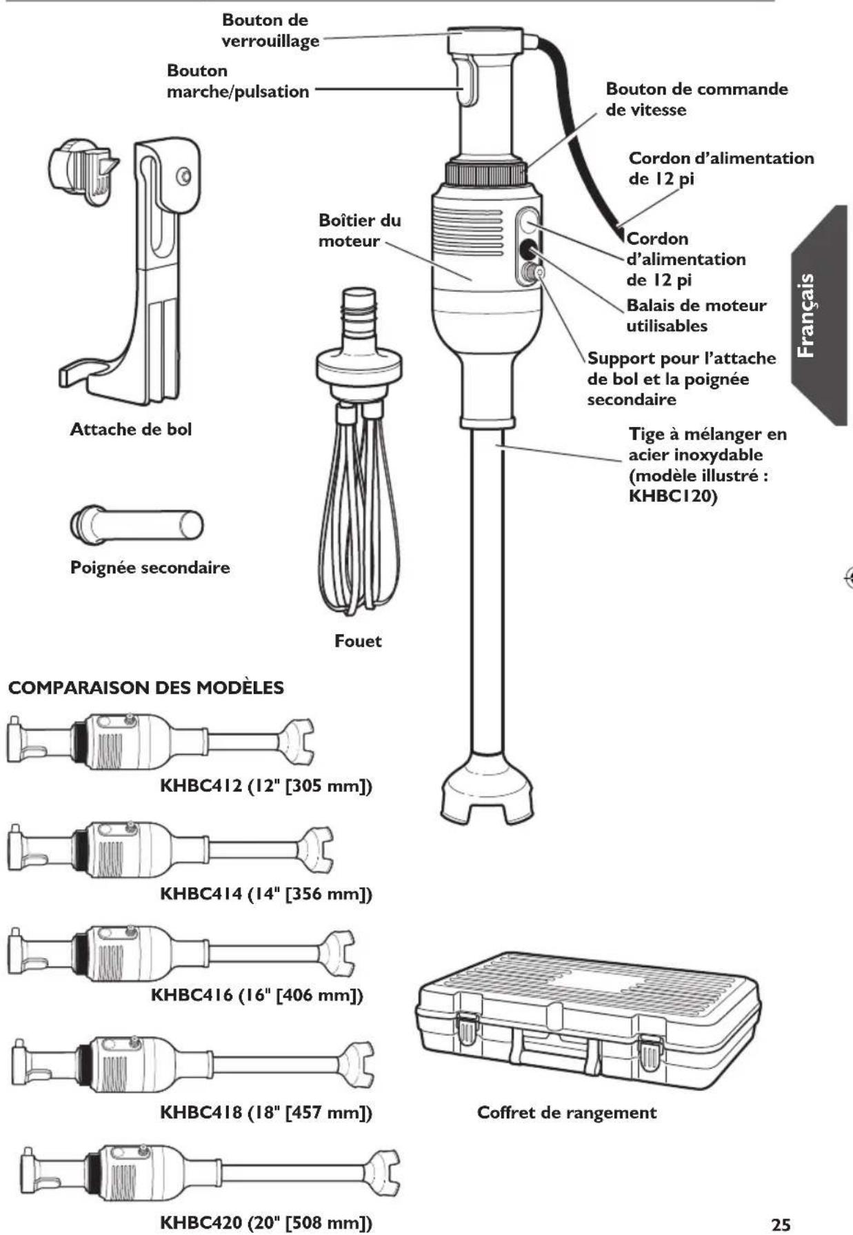 KITCHENAID KHBC112 - GUIDE DES PIÈCES ET CARACTÉRISTIQUES - 1