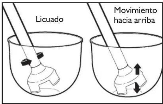 Licuado Movimiento hacia arriba