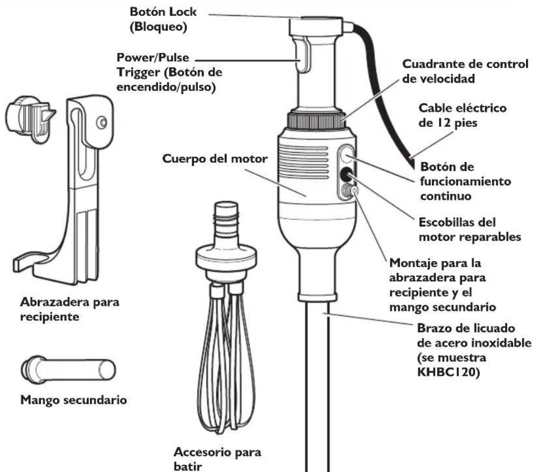 Botón Lock (Bloqueo) Power/Pulse Trigger (Botón de encendido/pulso) Cuerpo del motor Cuebrante de control de velocidad Cable eléctrico de 12 pies Botón de funcionamiento continuo Escobillas del motor reparables Montaje para la abrazadera para recipiente y el mango secundario Brazo de licuado de acero inoxidable (se muestra KHBC120) Abrazadera para recipiente Mango secundario Accesorio para batir