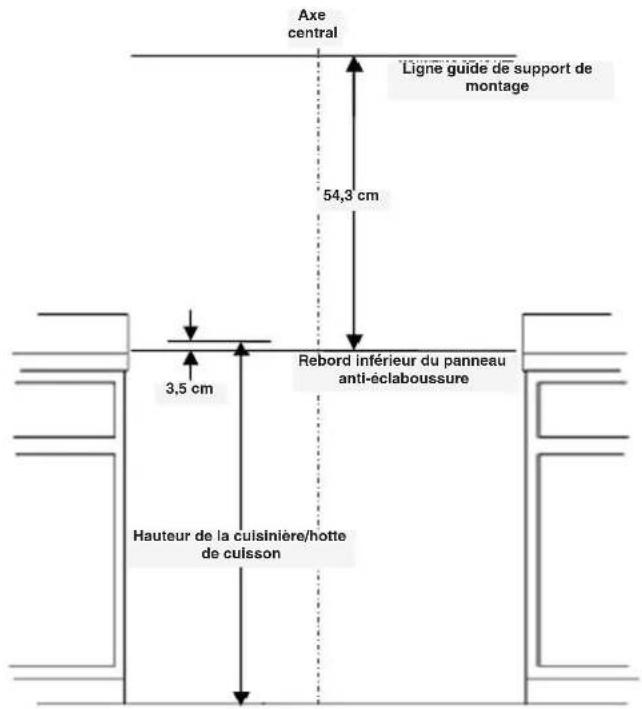 KITCHENAID W10225949 - Exigences d'emplacement - 1