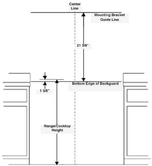 KITCHENAID W10225949 - Location Requirements - 1