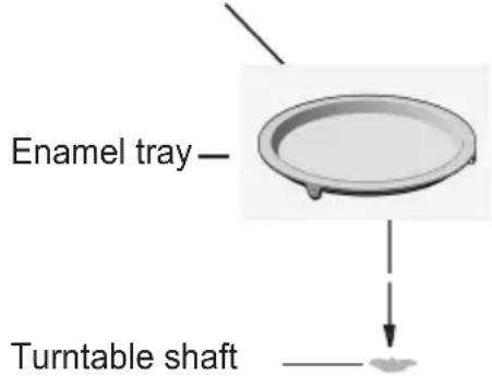 CANDY MIC440VNTB - Turntable Installation - 1