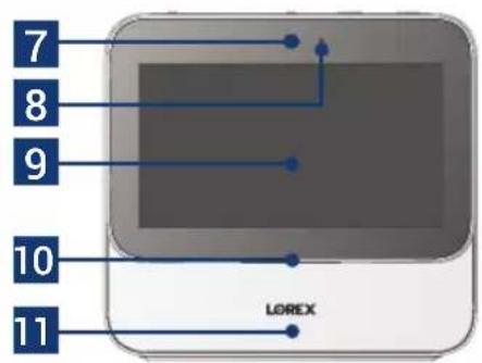 Lorex L871T8E - Aperçu du LSHSC - 2
