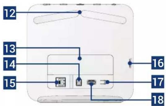 Lorex L871T8E - Descripción general del LSHSC - 3