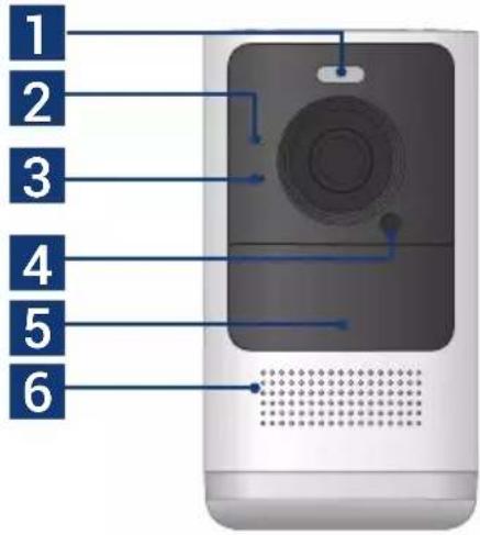 Lorex L871T8E - Camera Overview - 1