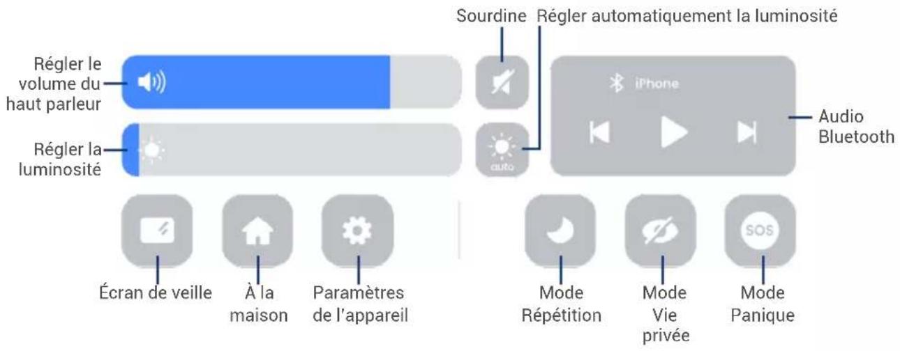 Lorex L871T8E - Configuration de l'application du LSHSC - 18
