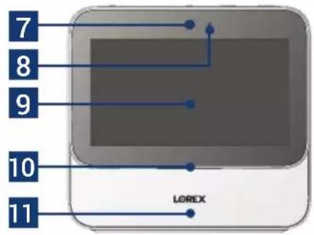 Lorex L871T8E - Descripción general del LSHSC - 2
