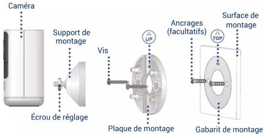 Lorex L871T8E - Pour optimiser la précision de la détection de mouvement lorsqu'il est installé sur une étagère : - 5