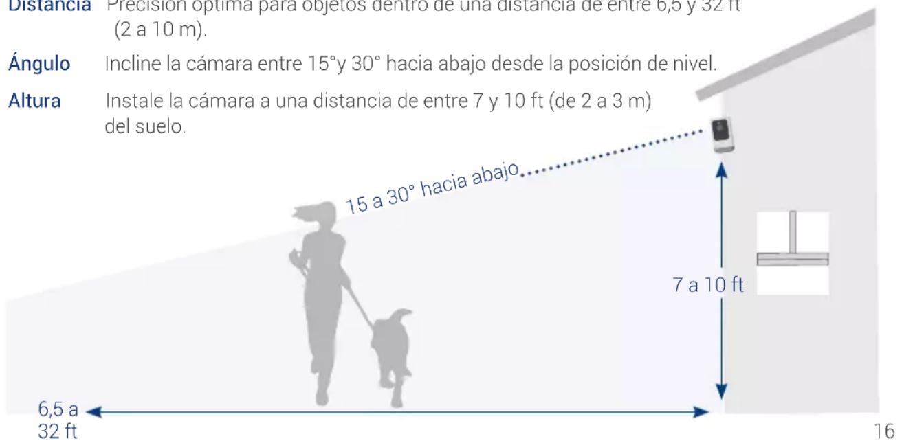 Lorex L871T8E - Para optimizar la precisión de la detección de movimiento cuando se monta en una pared: - 1