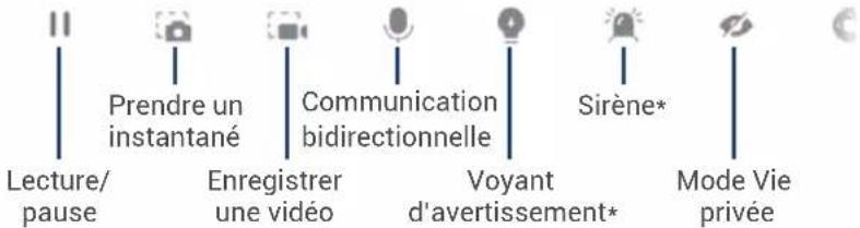 Lorex HC64ATU-W - Configuration de l'application du LSHSC - 12
