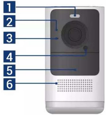 Lorex HC64ATU-W - Descripción general de la cámara - 1