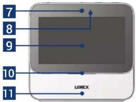 Lorex HC64ATU-W - Descripción general del LSHSC - 2