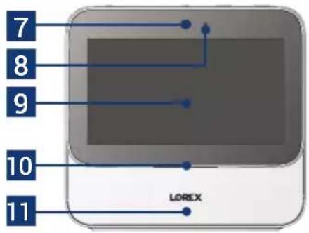 Lorex HC64ATU-W - LSHSC Overview - 2