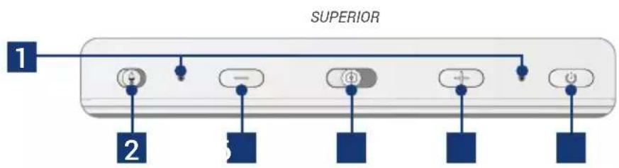 Lorex HC64ATU-W - Descripción general del LSHSC - 1