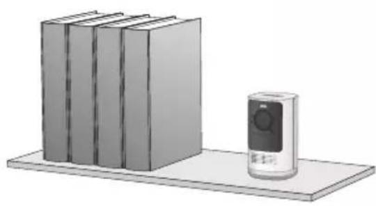 Lorex HC64ATU-W - To optimize motion detection accuracy when mounted on a wall: - 7