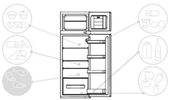 CANDY CTM516EW - Ovoce / Zelenina - 1