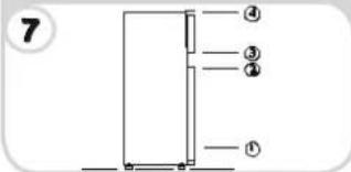 CANDY CTM516EW - DE OPENING VAN DE DEUREN OMKEREN - 5