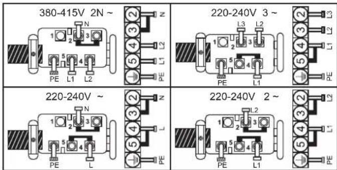 CANDY CH63CC/4U2 - FIGYELEM: - 1