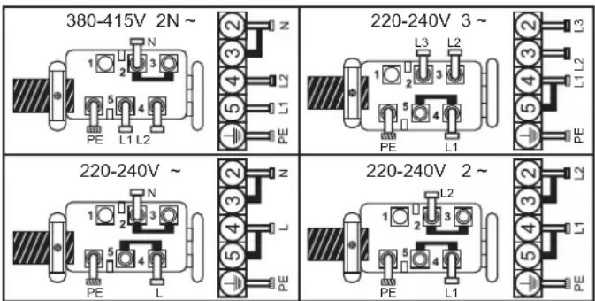 CANDY CH63CC/4U2 - Подключение к зажимам на клеммной колодке - 1
