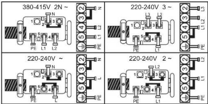 CANDY CH63CC/4U2 - Connection to the terminals on the terminal block - 1